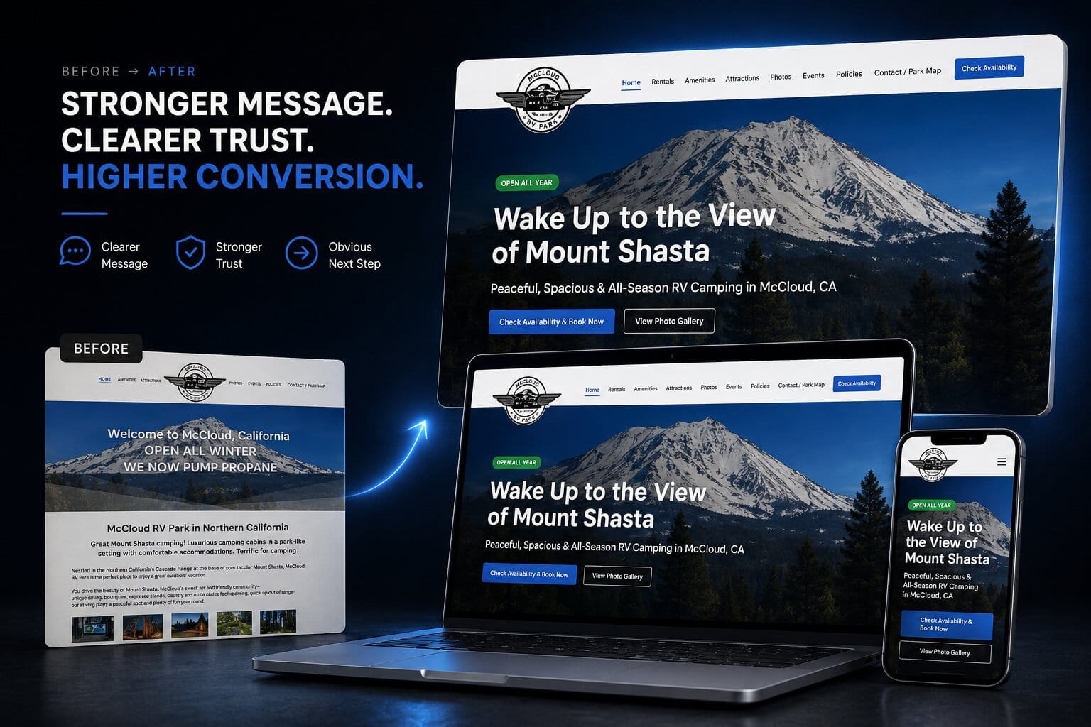 McCloud RV Park website before and after the conversion redesign — stronger message, clearer trust, obvious booking step